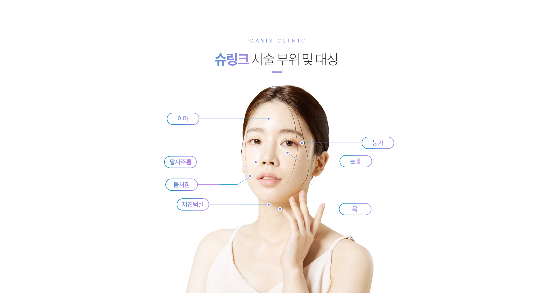 슈링크 시술부위