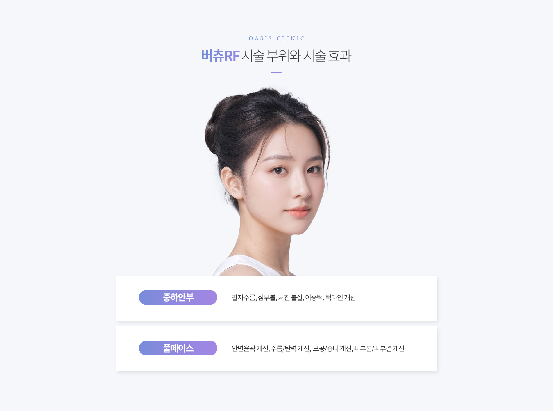 버츄RF 시숣부위 및 효과