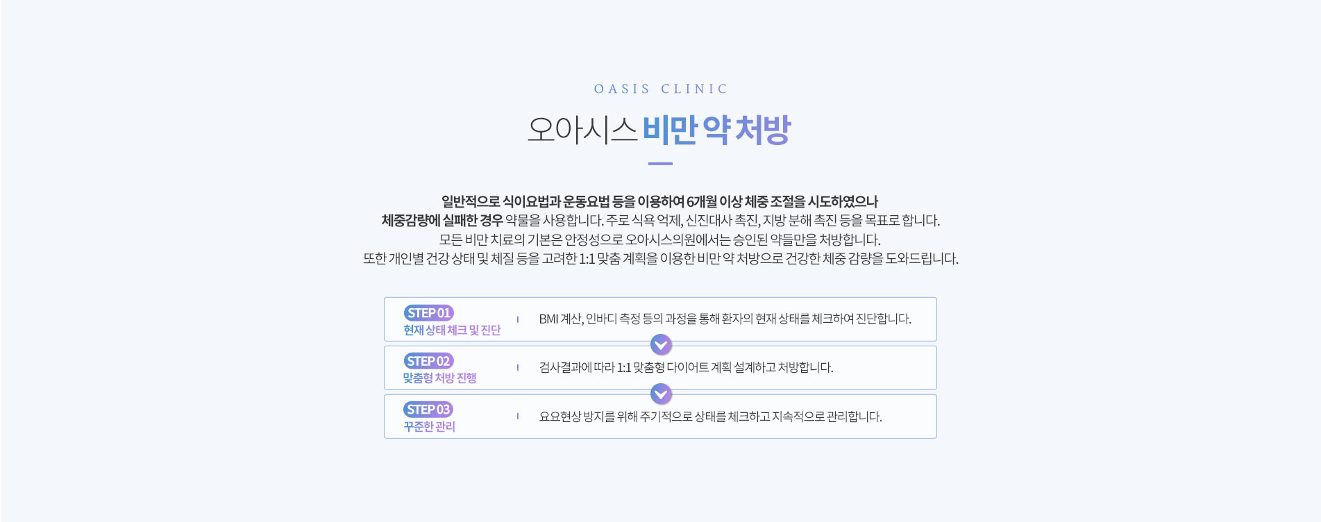 오아시스 비만 약 처방