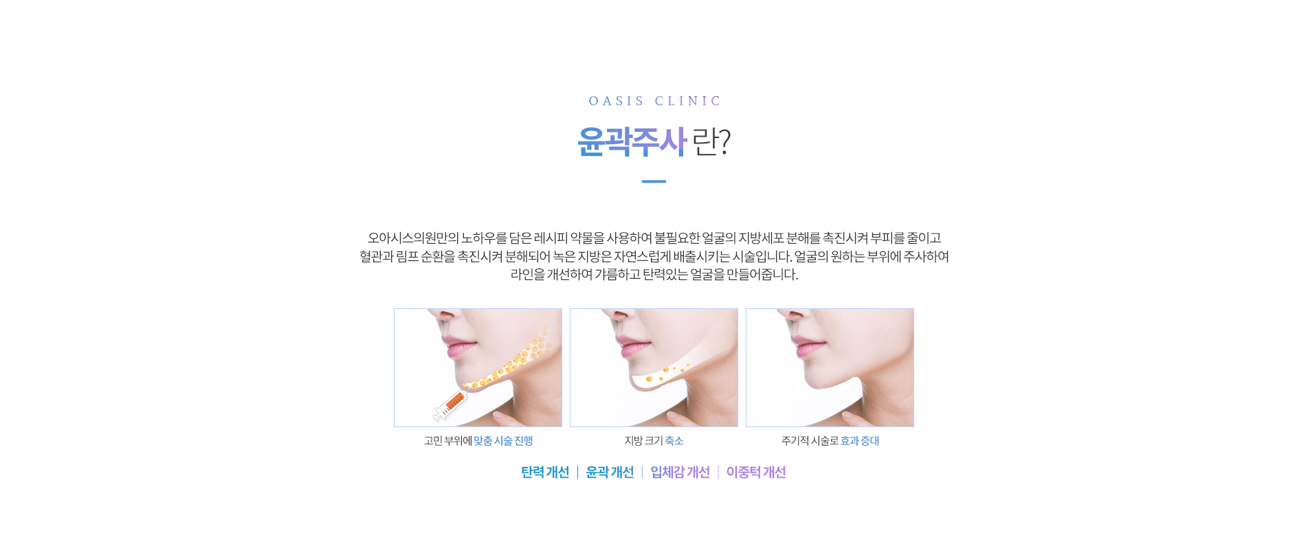 윤곽주사란?