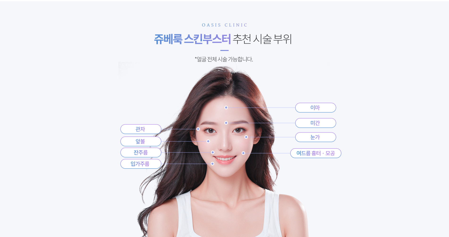쥬베룩 시술 부위
