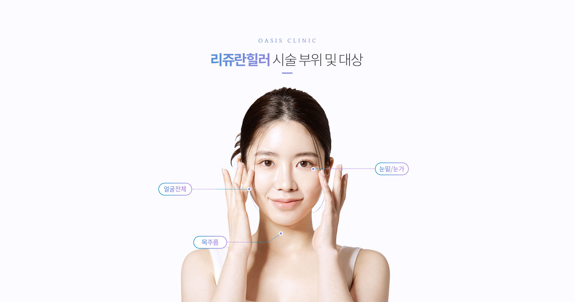 리쥬란힐러 시술 부위 및 대상