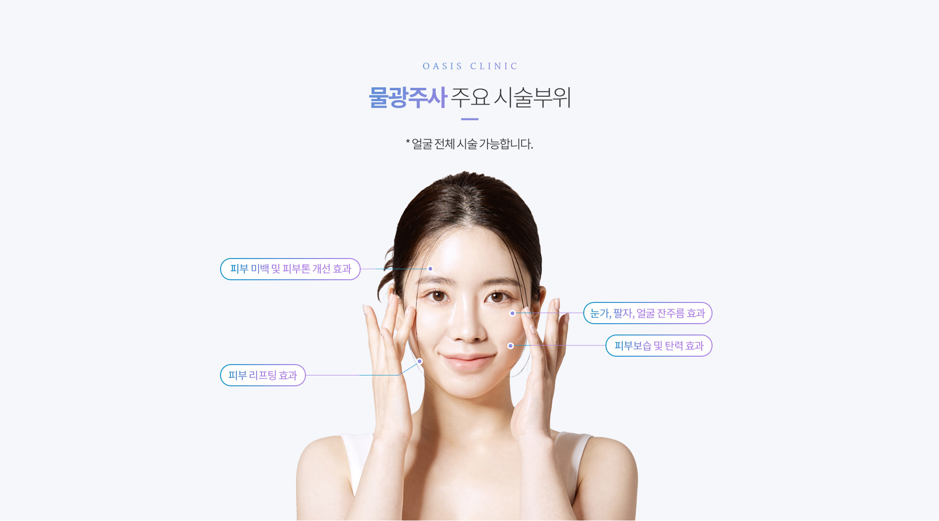물광주사 시술부위
